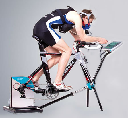 Cyclus | Spofitec